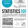 Genetics 101: From Chromosomes and the Double Helix to Cloning and DNA Tests, Everything You Need to Know about Genes