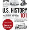 U.S. History 101: Historic Events, Key People, Important Locations, and More!