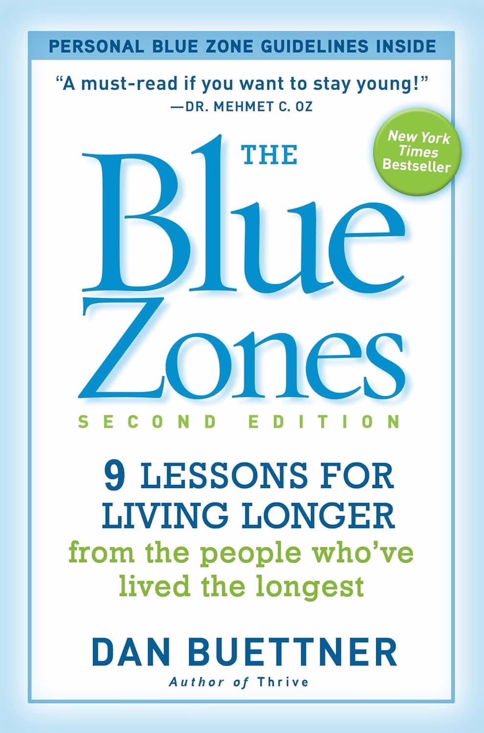 The Blue Zones — Dan Buettner